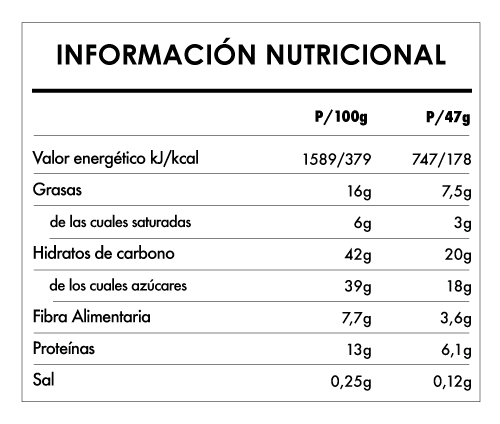 Tabela Nutricional - Buddha Protein Bar Cacao Almendra Tostada (15x47g)