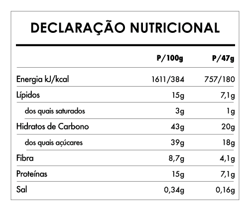 Tabela Nutricional - Buddha Protein Bar Chia Limão Spirulina (15x47g)