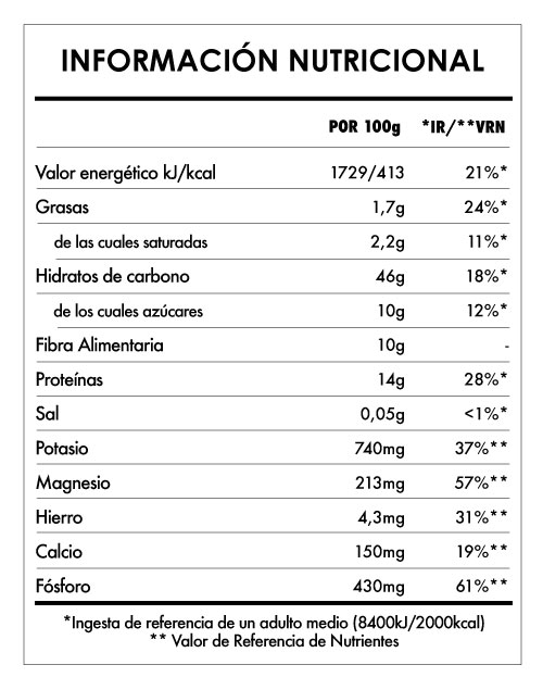 Tabela Nutricional - Despertar de Buda Açai, Plátano y Fresa 3Kg