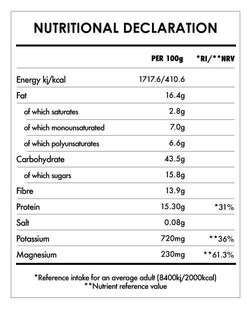 Tabela Nutricional - Awakening Bowl Chocolate Hit