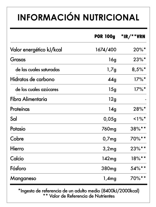 Tabela Nutricional - Despertar de Buda Mango y Baobab 3Kg