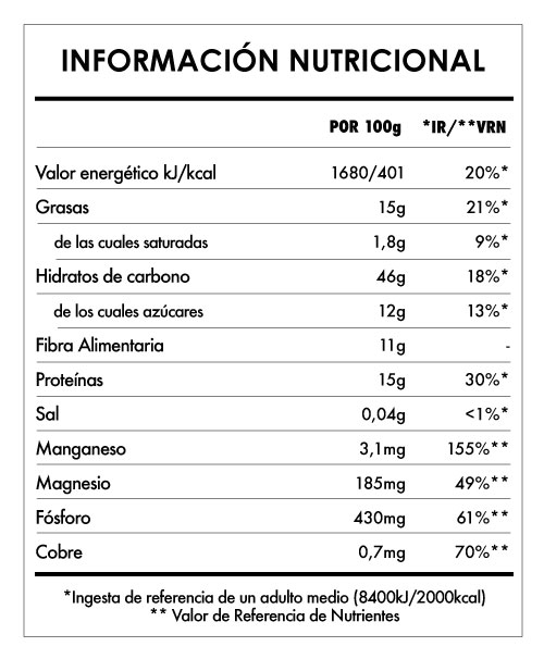 Tabela Nutricional - Despertar de Buda Frambuesa 3Kg