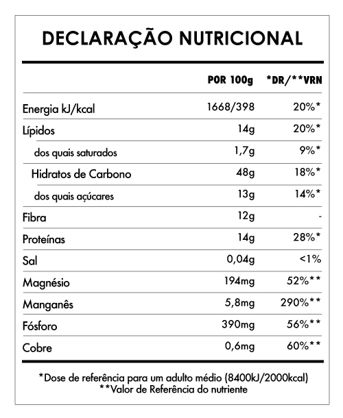 Tabela Nutricional - Despertar de Buda Matcha