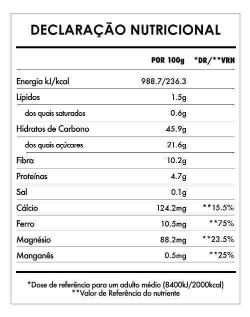 Tabela Nutricional - Macaccino Gold