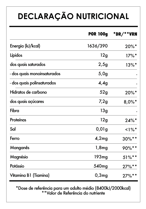 Tabela Nutricional - Pequeno Buda de Cacau e Alfarroba