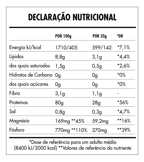 Tabela Nutricional - Super Vegan Protein