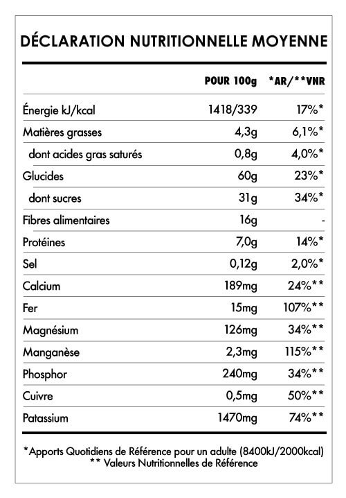 Tabela Nutricional - Macaccino Gold