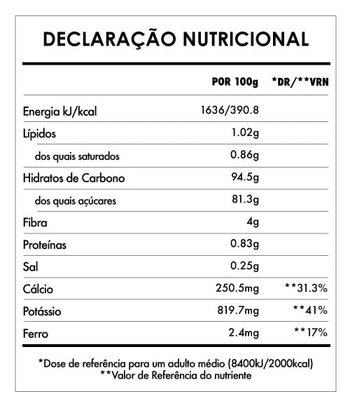 Tabela Nutricional - Açúcar de Coco Bio