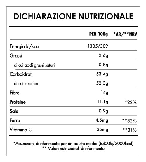 Tabela Nutricional - Bacche Di Goji Bio