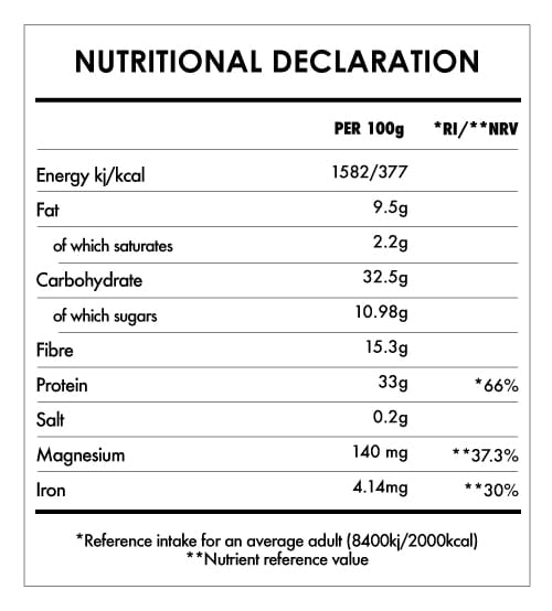 Tabela Nutricional - Awakening Bowl Carob & Banana