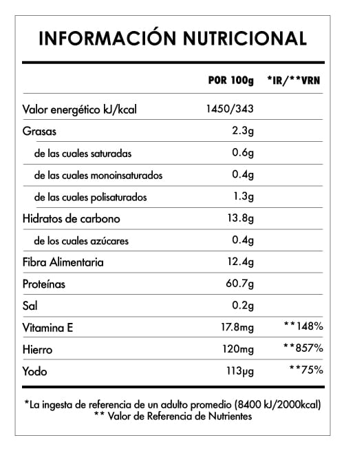 Tabela Nutricional - Clorela en Pastillas Bio