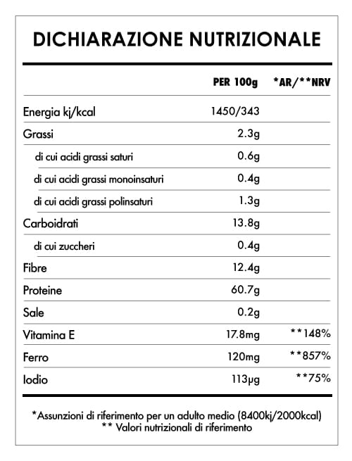 Tabela Nutricional - Chlorella in Compresse Bio
