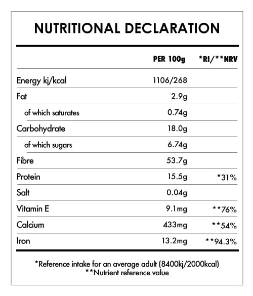 Tabela Nutricional - Wheatgrass Powder Bio