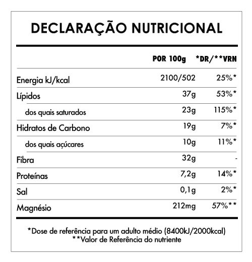 Tabela Nutricional - Exótico Biológico