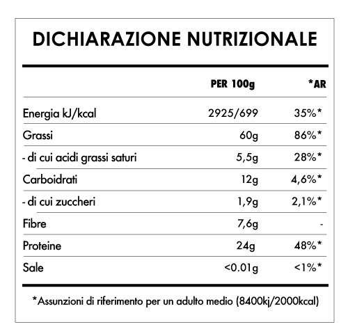 Tabela Nutricional - Burro di Mandorle Bio