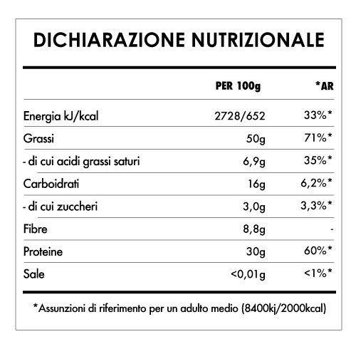 Tabela Nutricional - Burro di Arachidi Cremoso Bio
