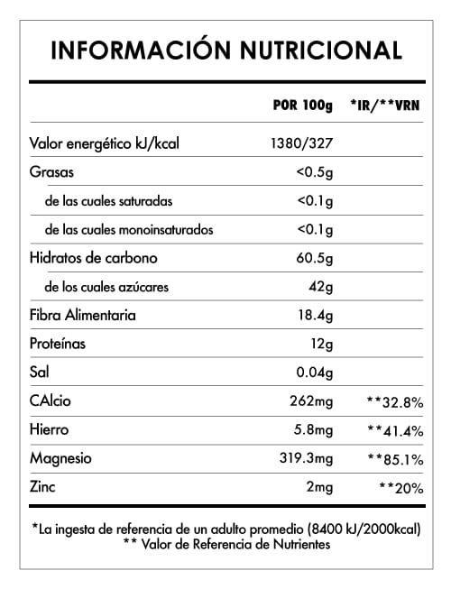 Tabela Nutricional - Maca en Polvo Bio
