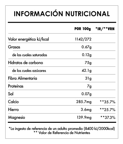 Tabela Nutricional - Macaccino Dark