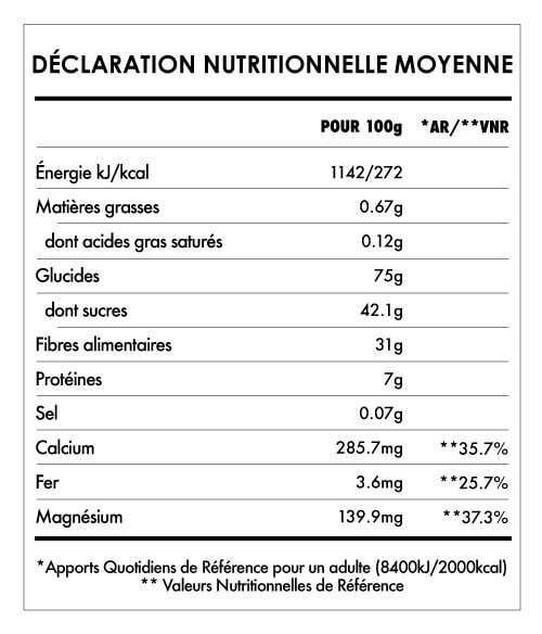 Tabela Nutricional - Macaccino Dark
