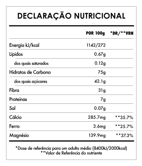 Tabela Nutricional - Macaccino Dark