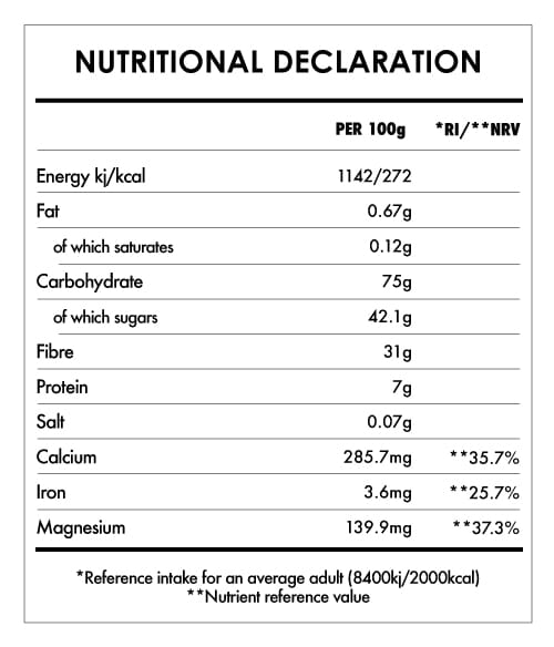 Tabela Nutricional - Macaccino Dark