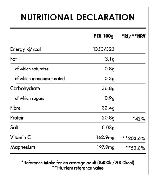 Tabela Nutricional - Matcha Powder Bio