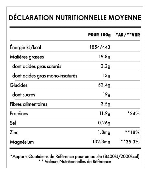 Tabela Nutricional - Fruits d’Amour Bio