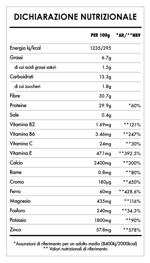 Tabela Nutricional - Moringa in Polvere Bio