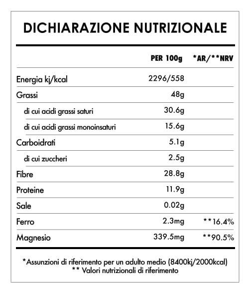 Tabela Nutricional - Pepite Di Cacao Bio