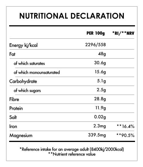 Tabela Nutricional - Cacao Nibs Bio