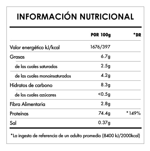 Tabela Nutricional - Proteína de Arroz en Polvo Bio