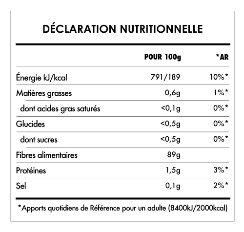 Tabela Nutricional - Psyllium Husk