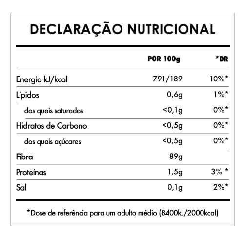 Tabela Nutricional - Psyllium Husk em Pó Bio