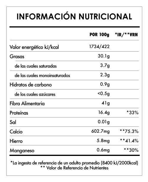 Tabela Nutricional - Semillas Chia Bio