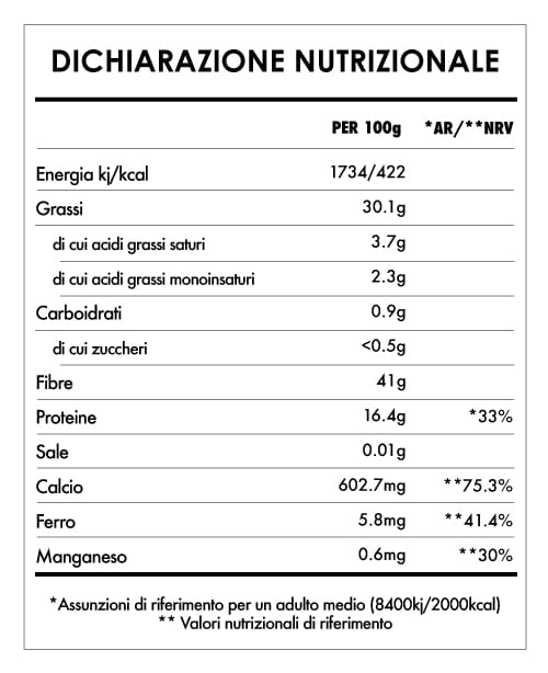 Tabela Nutricional - Semi Di Chia Bio
