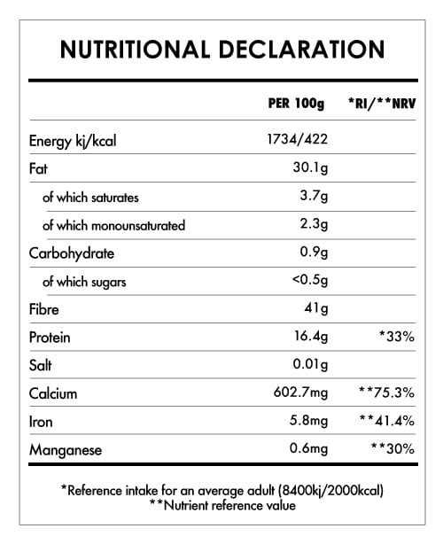 Tabela Nutricional - Chia Seeds Bio