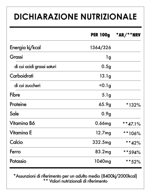 Tabela Nutricional - Spirulina in Compresse Bio