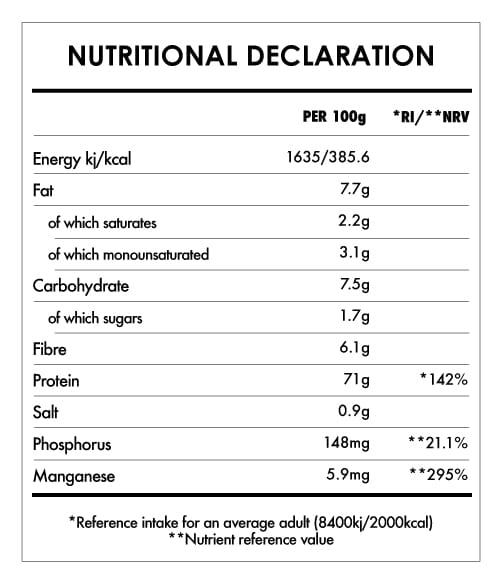 Tabela Nutricional - Super Green Protein