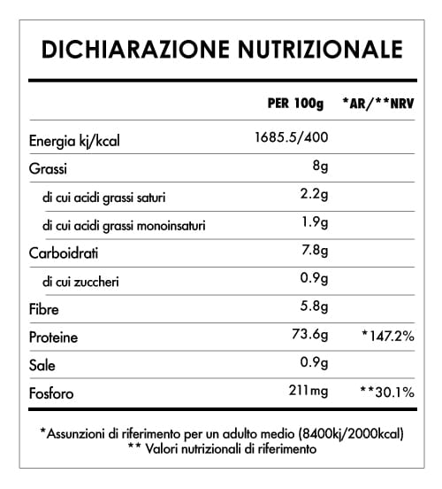 Tabela Nutricional - Super Vegan Protein