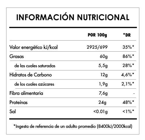 Tabela Nutricional - Crema de Almendras Bio