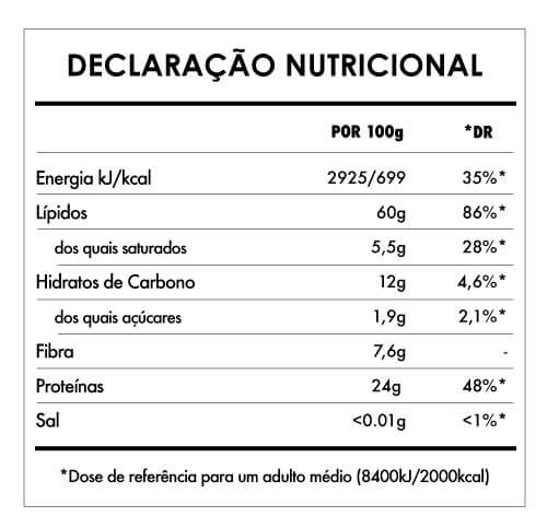 Tabela Nutricional - Manteiga de Amêndoa Bio